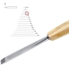 DŁUTO SNYCERSKIE PFEIL DP95001/8