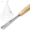 DŁUTO SNYCERSKIE PFEIL DP93909/25