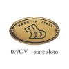 UCHWYT Meblowy TOSCA 180x19 Rączka Art Deco Klasyczny Stare Złoto L-128 mm