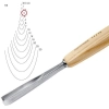 DŁUTO SNYCERSKIE PFEIL DP938011/2