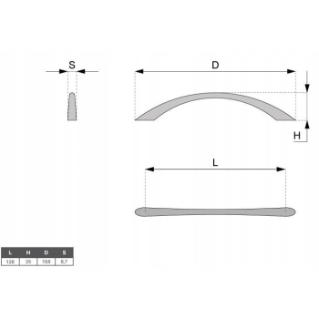 3 szt - Uchwyt meblowy, rączka do szafek ALUMINIUM L-128 mm C-624 G6